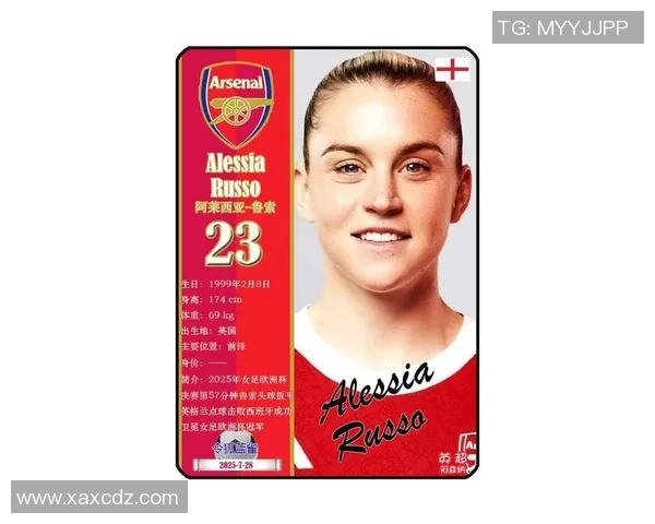 2025世界级女足球星排名揭晓 谁是足坛新一代女王 2025世界级女足球星排名揭晓 谁是足坛新一代女王