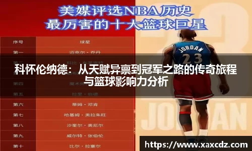 科怀伦纳德：从天赋异禀到冠军之路的传奇旅程与篮球影响力分析