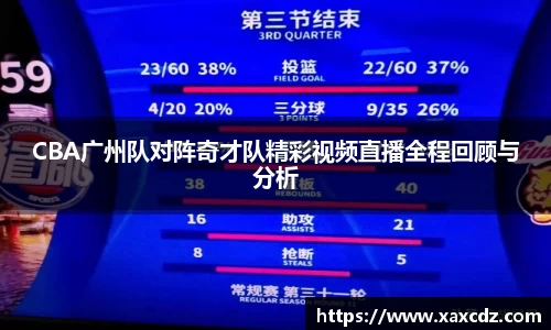 CBA广州队对阵奇才队精彩视频直播全程回顾与分析