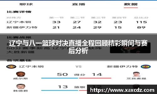 辽宁与八一篮球对决直播全程回顾精彩瞬间与赛后分析