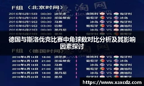 德国与斯洛伐克比赛中角球数对比分析及其影响因素探讨