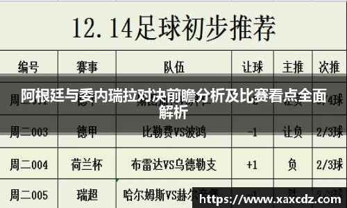 阿根廷与委内瑞拉对决前瞻分析及比赛看点全面解析